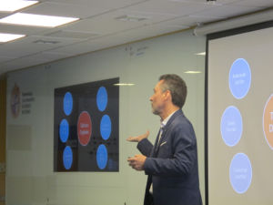 Seminario gratuito ¿Sabes cómo armar tu plan de Marketing Digital?